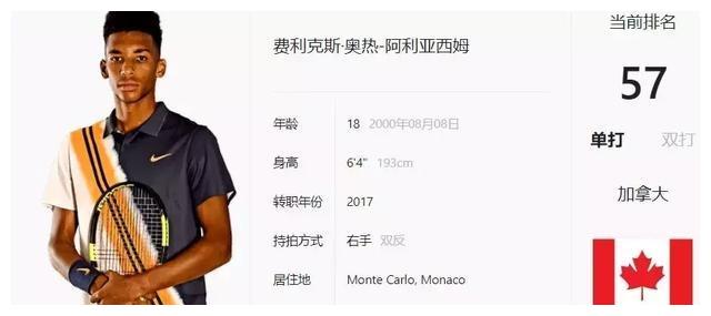 人的篮球水 人的篮球水